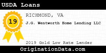 J.G. Wentworth Home Lending USDA Loans gold