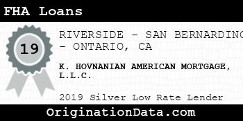 K. HOVNANIAN AMERICAN MORTGAGE FHA Loans silver