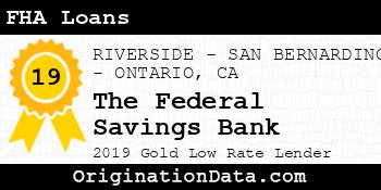 The Federal Savings Bank FHA Loans gold