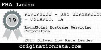 RoundPoint Mortgage Servicing Corporation FHA Loans silver