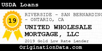 UNITED WHOLESALE MORTGAGE USDA Loans gold