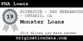 Monster Loans FHA Loans silver