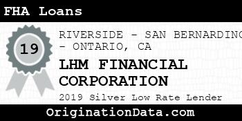 LHM FINANCIAL CORPORATION FHA Loans silver