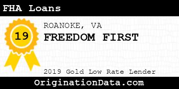 FREEDOM FIRST FHA Loans gold
