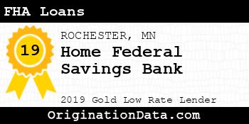Home Federal Savings Bank FHA Loans gold