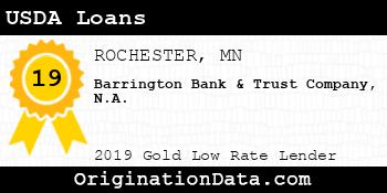 Barrington Bank & Trust Company N.A. USDA Loans gold