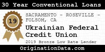 Ukrainian Federal Credit Union 30 Year Conventional Loans bronze