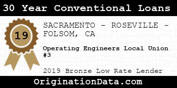 Operating Engineers Local Union #3 30 Year Conventional Loans bronze