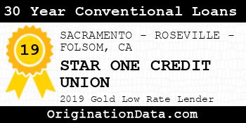 STAR ONE CREDIT UNION 30 Year Conventional Loans gold