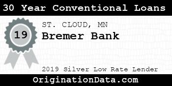 Bremer Bank 30 Year Conventional Loans silver