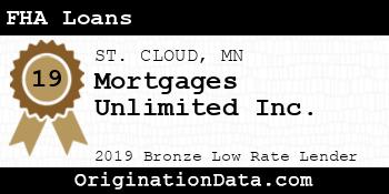Mortgages Unlimited FHA Loans bronze