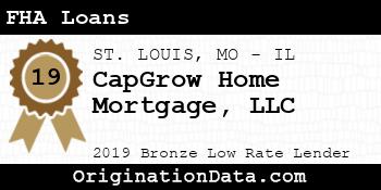 CapGrow Home Mortgage FHA Loans bronze