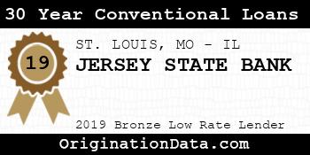 JERSEY STATE BANK 30 Year Conventional Loans bronze