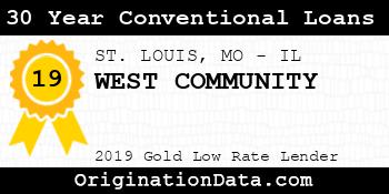 WEST COMMUNITY 30 Year Conventional Loans gold