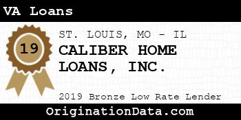 CALIBER HOME LOANS VA Loans bronze