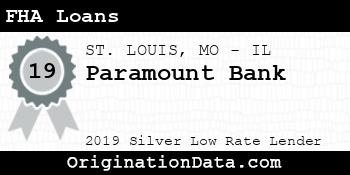 Paramount Bank FHA Loans silver
