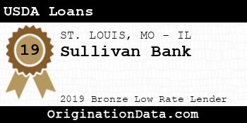 Sullivan Bank USDA Loans bronze