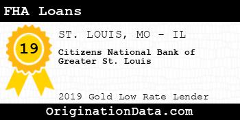 Citizens National Bank of Greater St. Louis FHA Loans gold