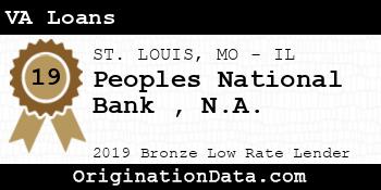 Peoples National Bank N.A. VA Loans bronze