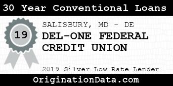 DEL-ONE FEDERAL CREDIT UNION 30 Year Conventional Loans silver