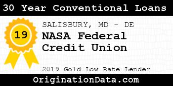 NASA Federal Credit Union 30 Year Conventional Loans gold
