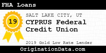 CYPRUS Federal Credit Union FHA Loans gold
