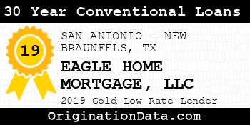 EAGLE HOME MORTGAGE 30 Year Conventional Loans gold