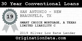 SMART CHOICE MORTGAGE A TEXAS LIMITED LIABILITY C 30 Year Conventional Loans silver