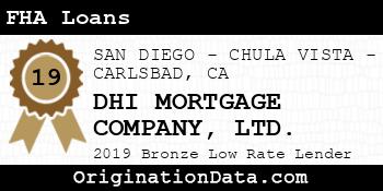 DHI MORTGAGE COMPANY LTD. FHA Loans bronze