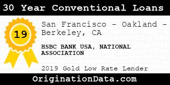 HSBC BANK USA NATIONAL ASSOCIATION 30 Year Conventional Loans gold