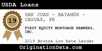 FIRST EQUITY MORTGAGE BANKERS USDA Loans bronze
