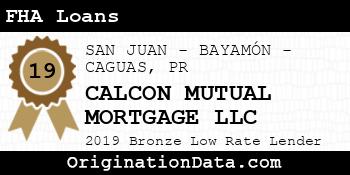 CALCON MUTUAL MORTGAGE FHA Loans bronze