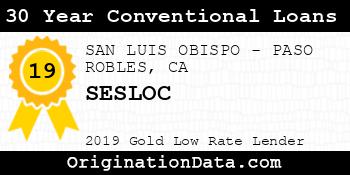 SESLOC 30 Year Conventional Loans gold