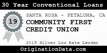 COMMUNITY FIRST CREDIT UNION 30 Year Conventional Loans silver