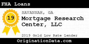 Mortgage Research Center FHA Loans gold