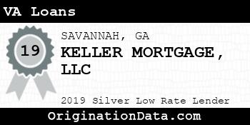 KELLER MORTGAGE VA Loans silver