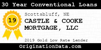 CASTLE & COOKE MORTGAGE 30 Year Conventional Loans gold