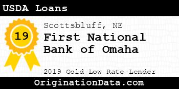 First National Bank of Omaha USDA Loans gold