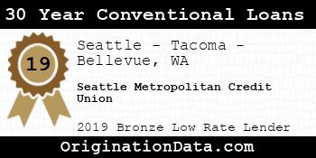 Seattle Metropolitan Credit Union 30 Year Conventional Loans bronze