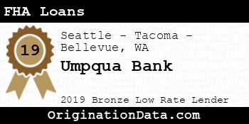Umpqua Bank FHA Loans bronze