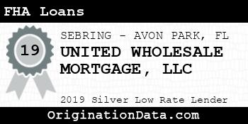 UNITED WHOLESALE MORTGAGE FHA Loans silver
