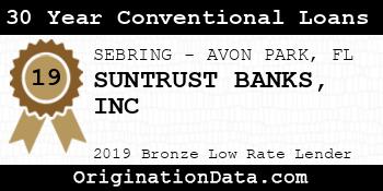 SUNTRUST BANKS INC 30 Year Conventional Loans bronze