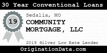 COMMUNITY MORTGAGE 30 Year Conventional Loans silver