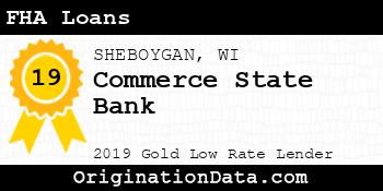 Commerce State Bank FHA Loans gold