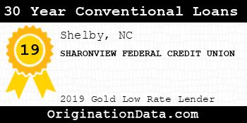 SHARONVIEW FEDERAL CREDIT UNION 30 Year Conventional Loans gold