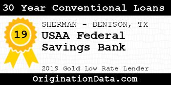 USAA Federal Savings Bank 30 Year Conventional Loans gold