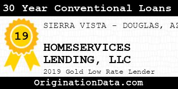 HOMESERVICES LENDING 30 Year Conventional Loans gold