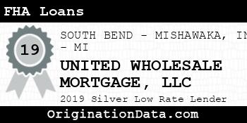 UNITED WHOLESALE MORTGAGE FHA Loans silver