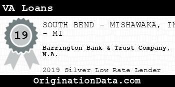 Barrington Bank & Trust Company N.A. VA Loans silver