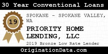PRIORITY HOME LENDING 30 Year Conventional Loans bronze